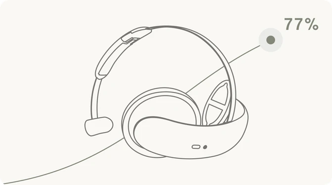 Flow headset with a 77% improvement stat