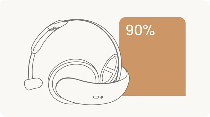 Flow headset with a 90% wellness stat