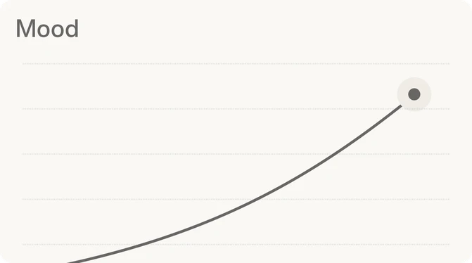 Brain stat showing 63% mood improvement